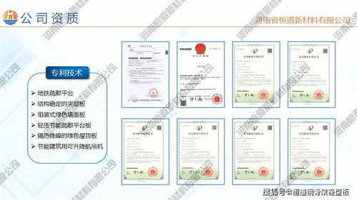剖析恒道新材料公司 為什么要發展綠色建材